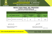 Resultado final del proceso de convocatoria - 01 docente de Producción Agropecuaria