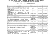 CONVOCATORIA CAS N° 004-2022